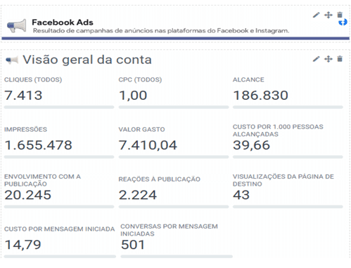Agência Mestre Atitude - Especialistas em Marketing Digital na Saúde